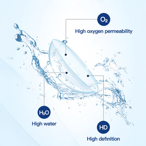 Magister Silicone Hydrogel Daily Disposable